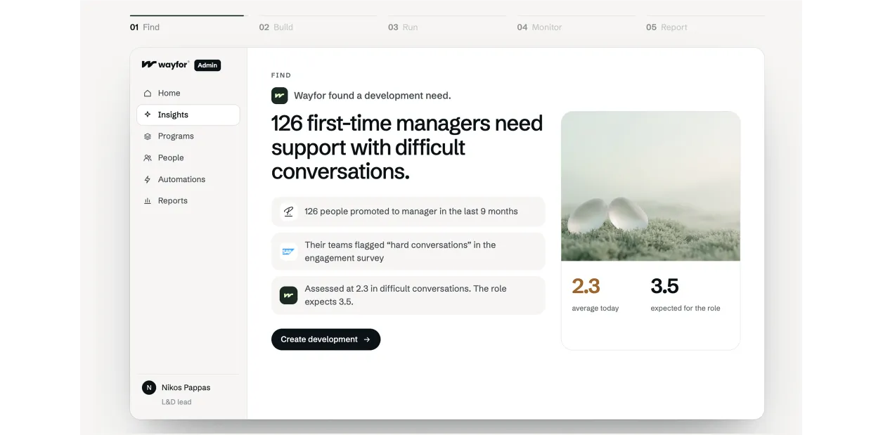 Nadifor's Find, Build, Run, Monitor, and Report workflow. The admin view identifies 126 first-time managers who need support with difficult conversations and proposes their development.